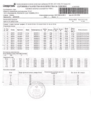 Сертификат качества на трубы г/к прямоугольные