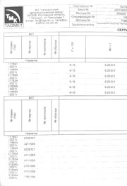 нержавеющие трубы Сертификат качества на нержавеющие трубы